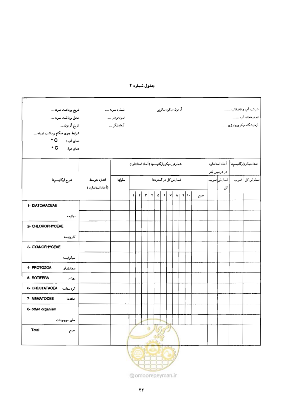 صفحه 29 از 34