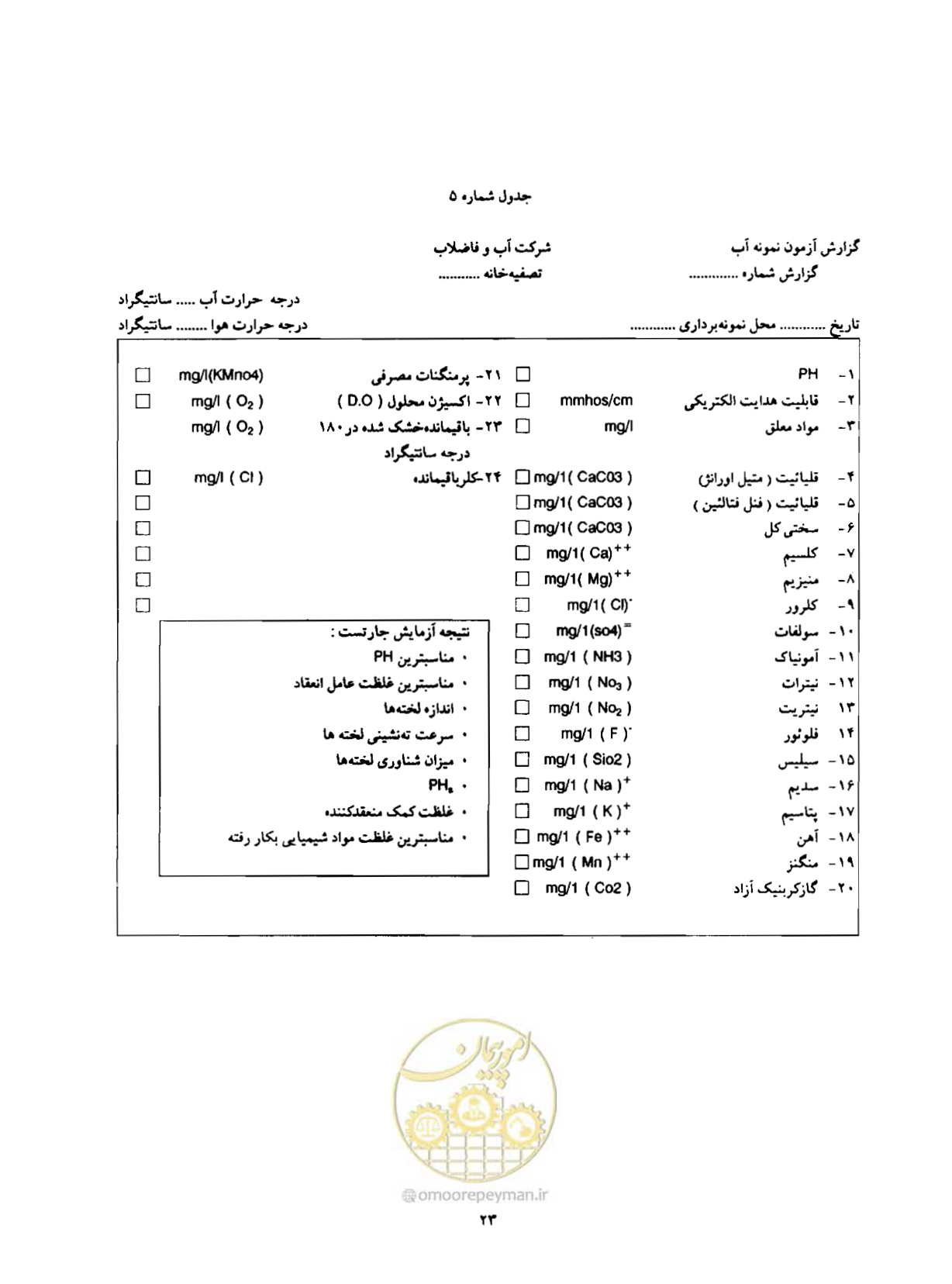 صفحه 30 از 34