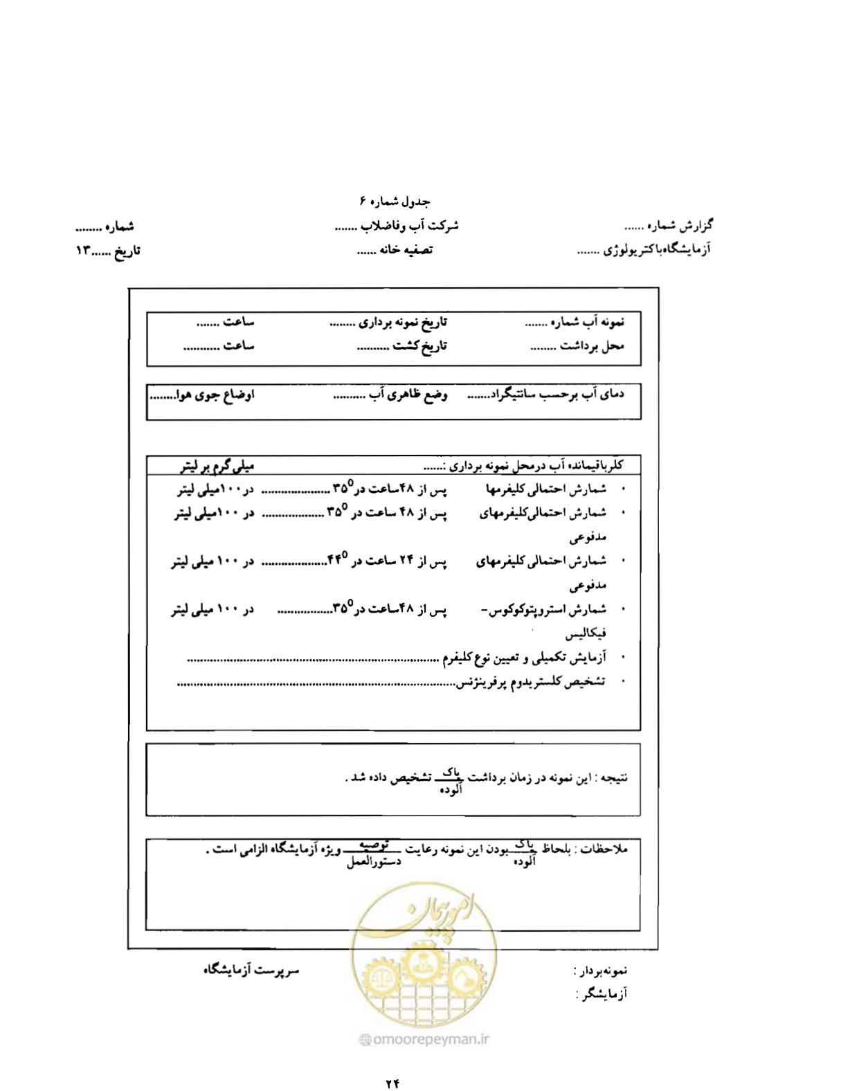 صفحه 31 از 34