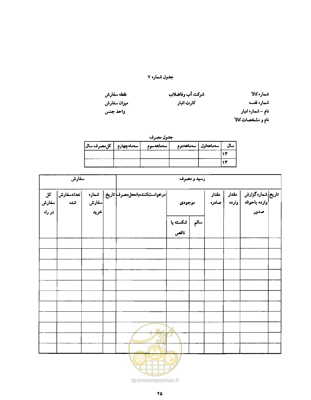 صفحه 32 از 34