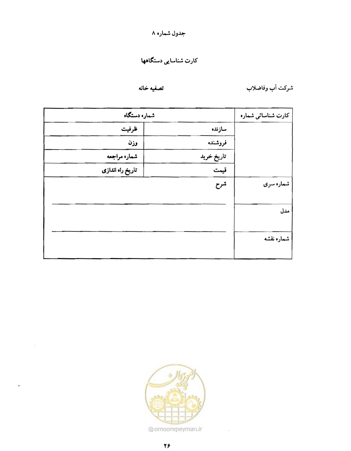 صفحه 33 از 34