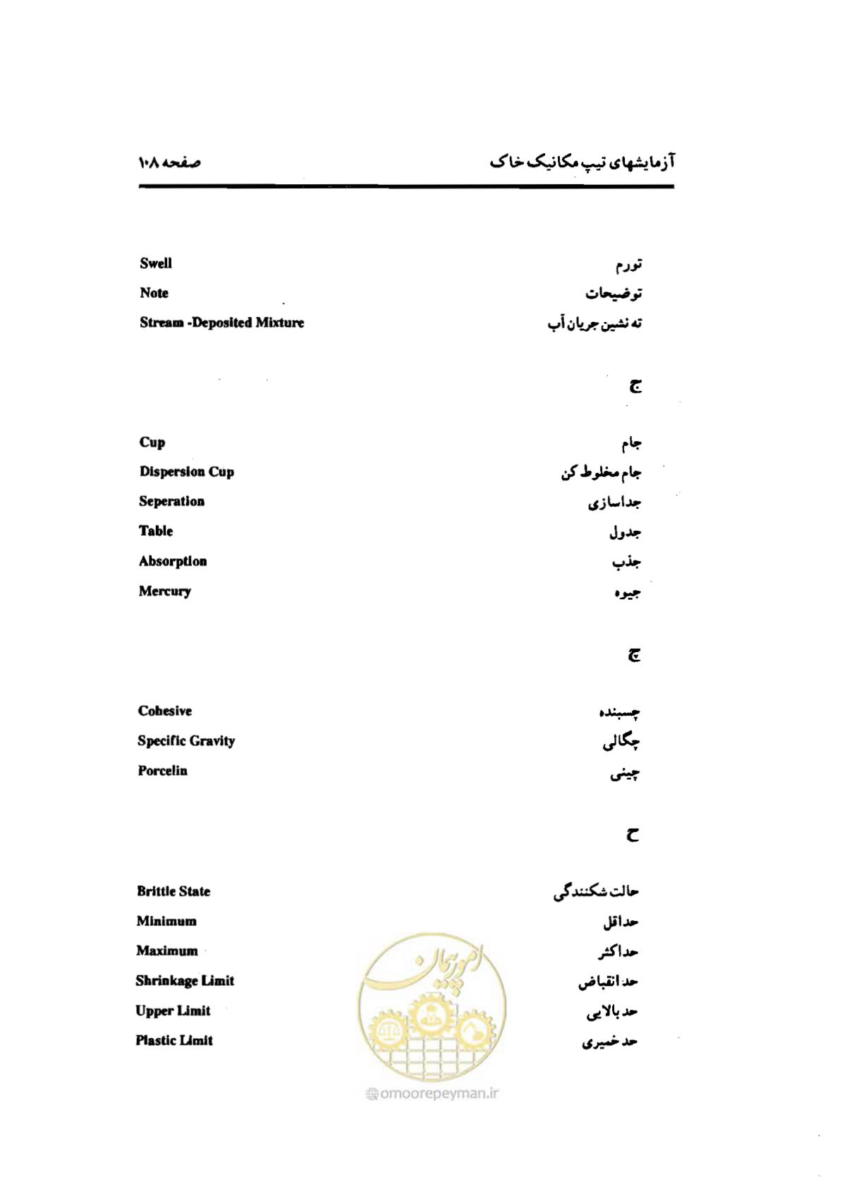 صفحه 117 از 134