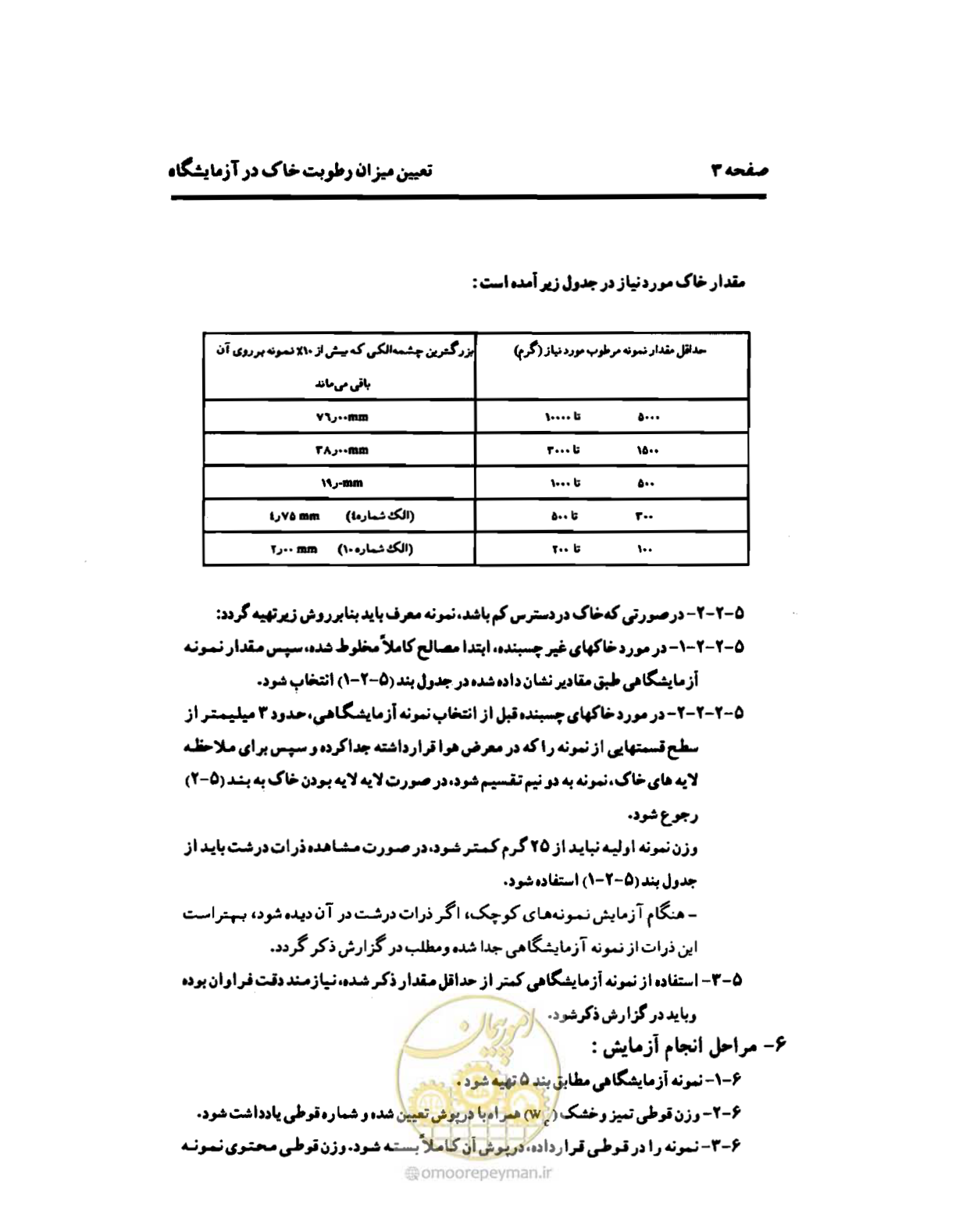 صفحه 12 از 134