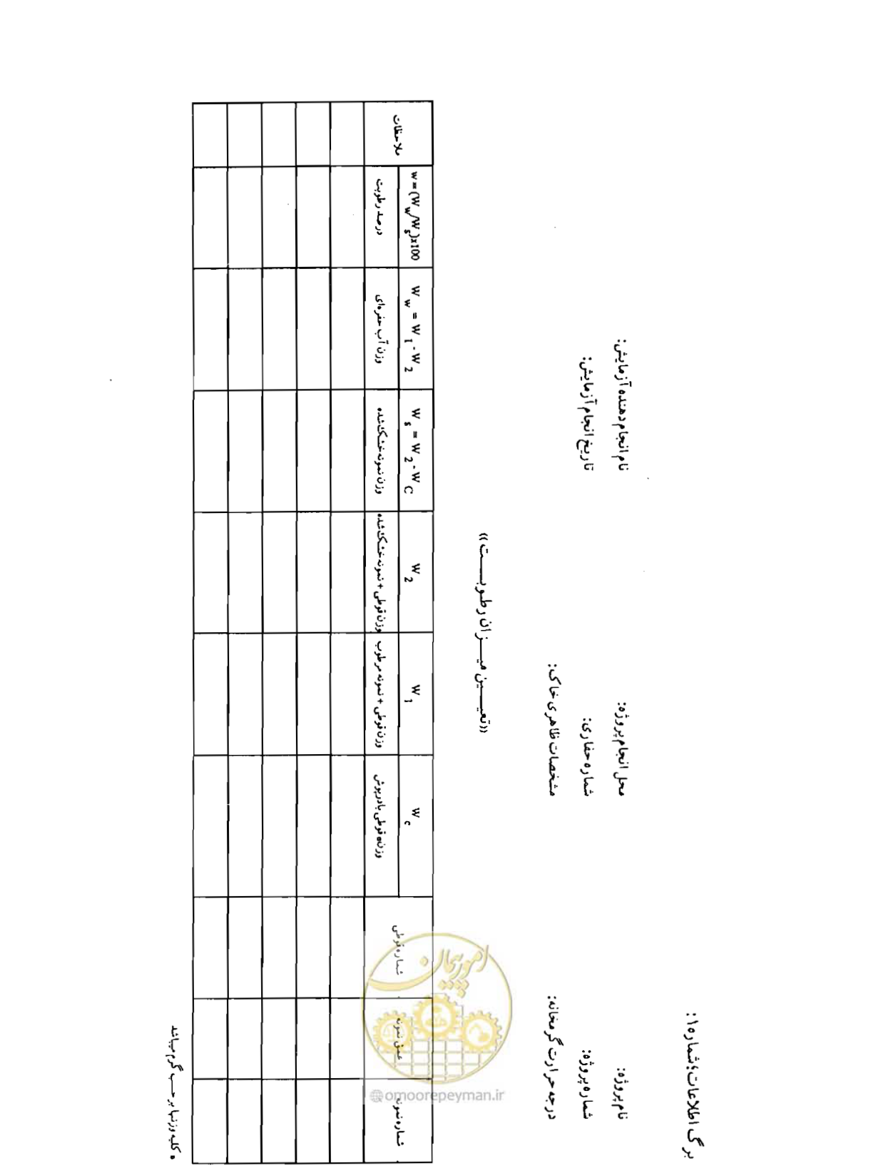 صفحه 126 از 134