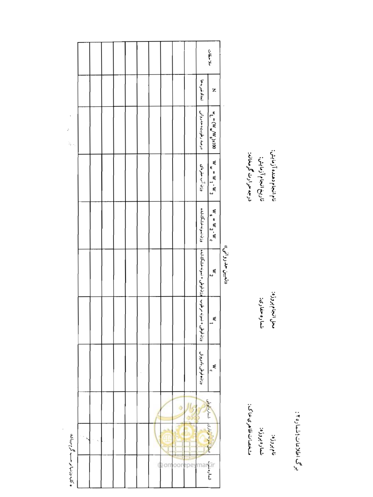 صفحه 127 از 134