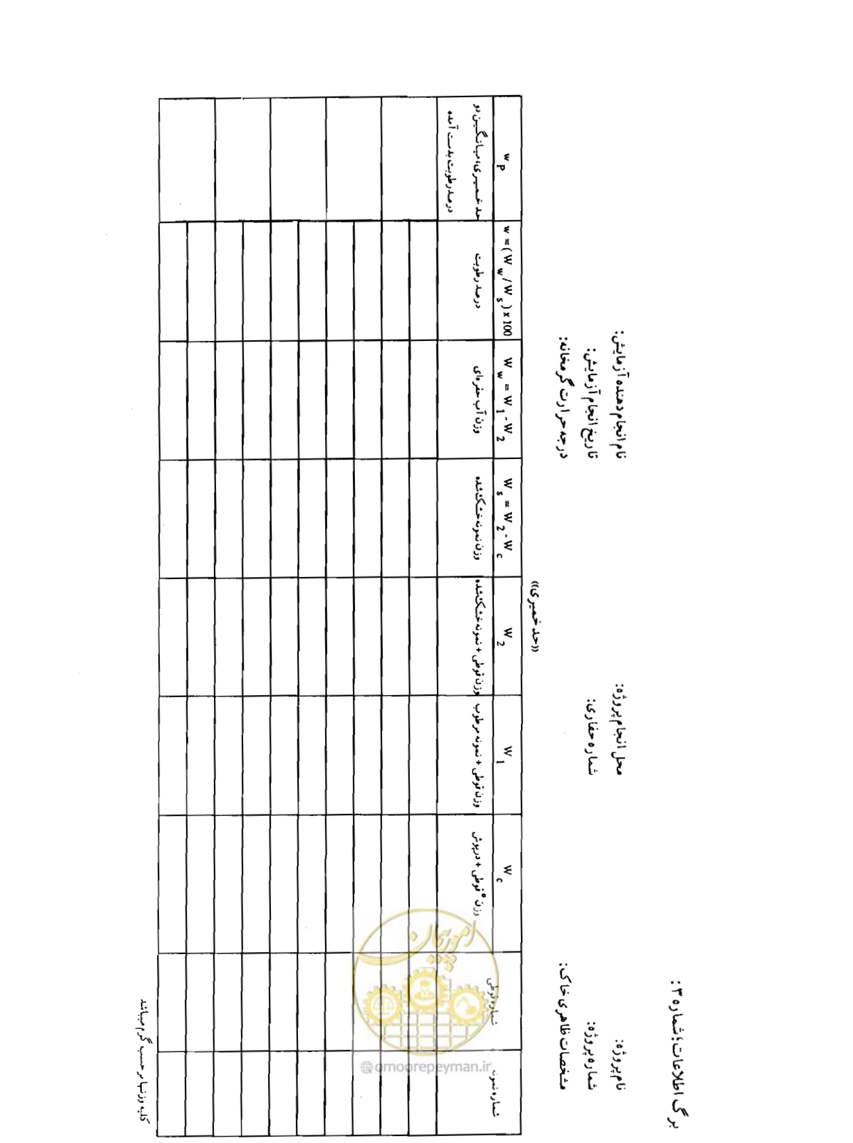 صفحه 128 از 134