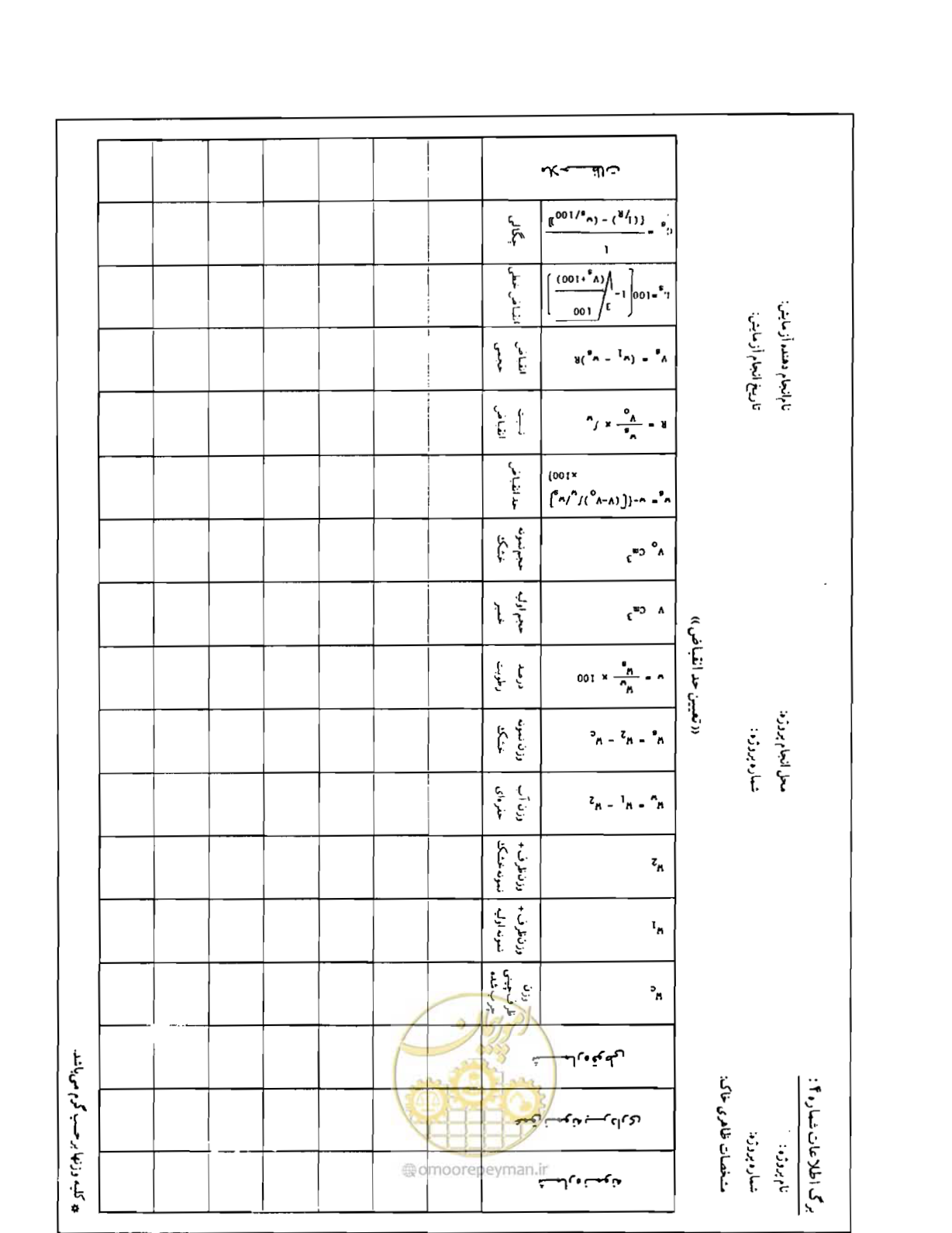 صفحه 130 از 134