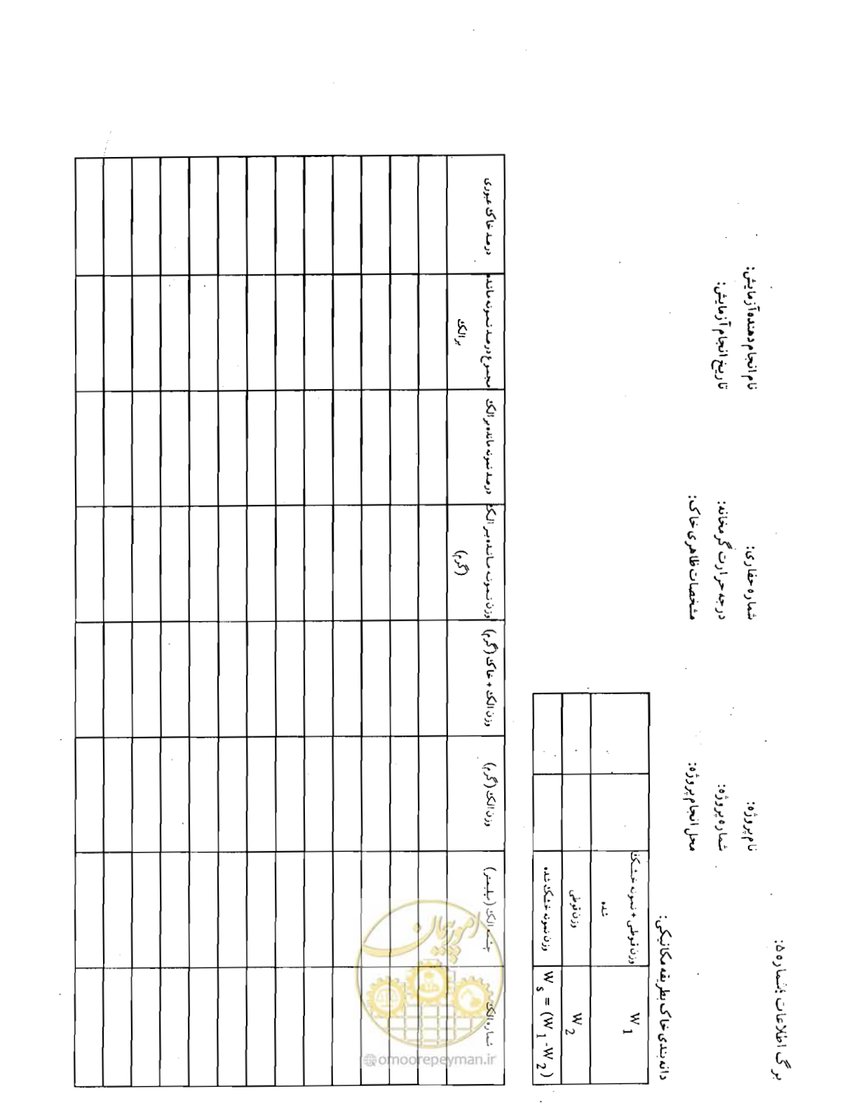 صفحه 131 از 134