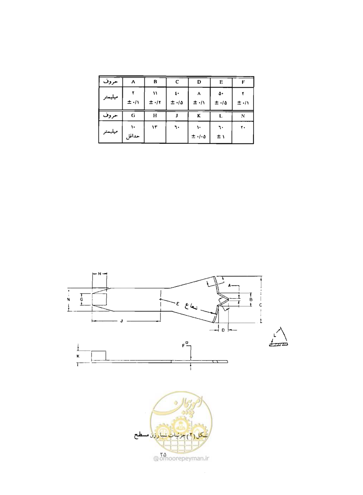 صفحه 34 از 134