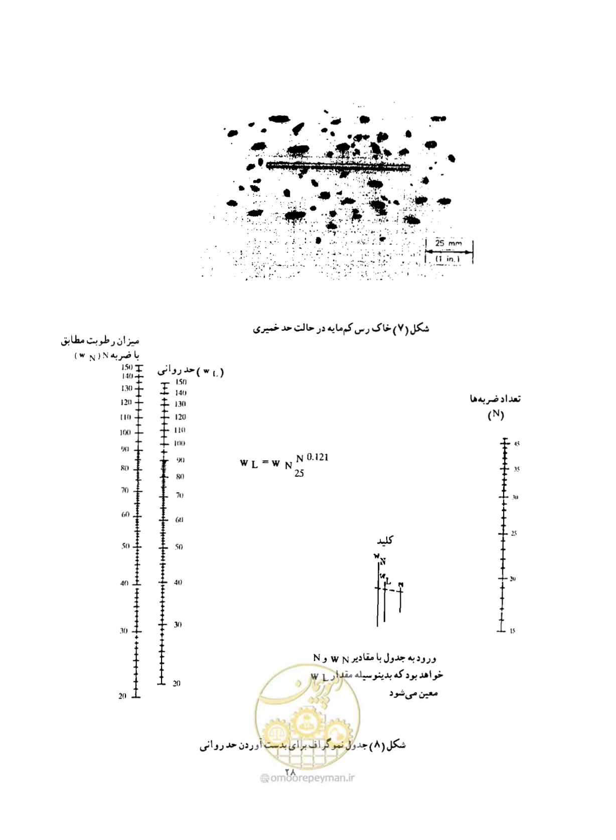 صفحه 37 از 134
