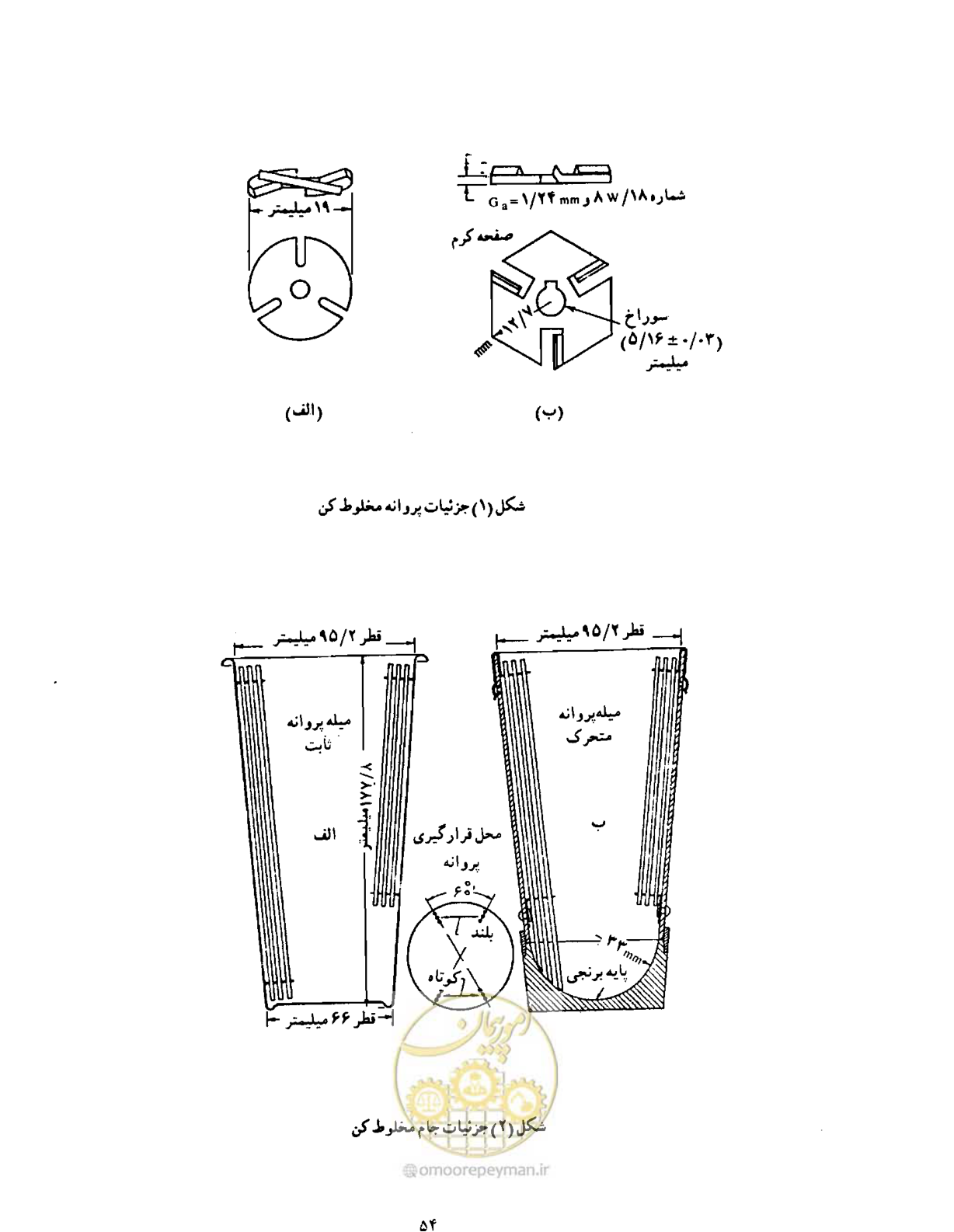 صفحه 63 از 134
