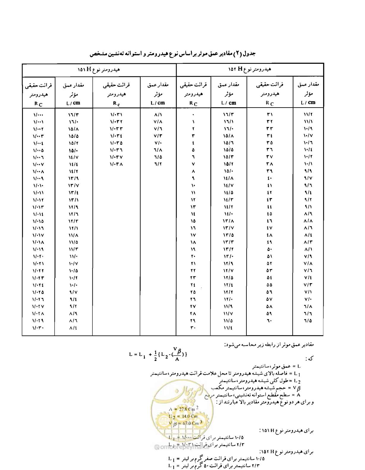 صفحه 67 از 134