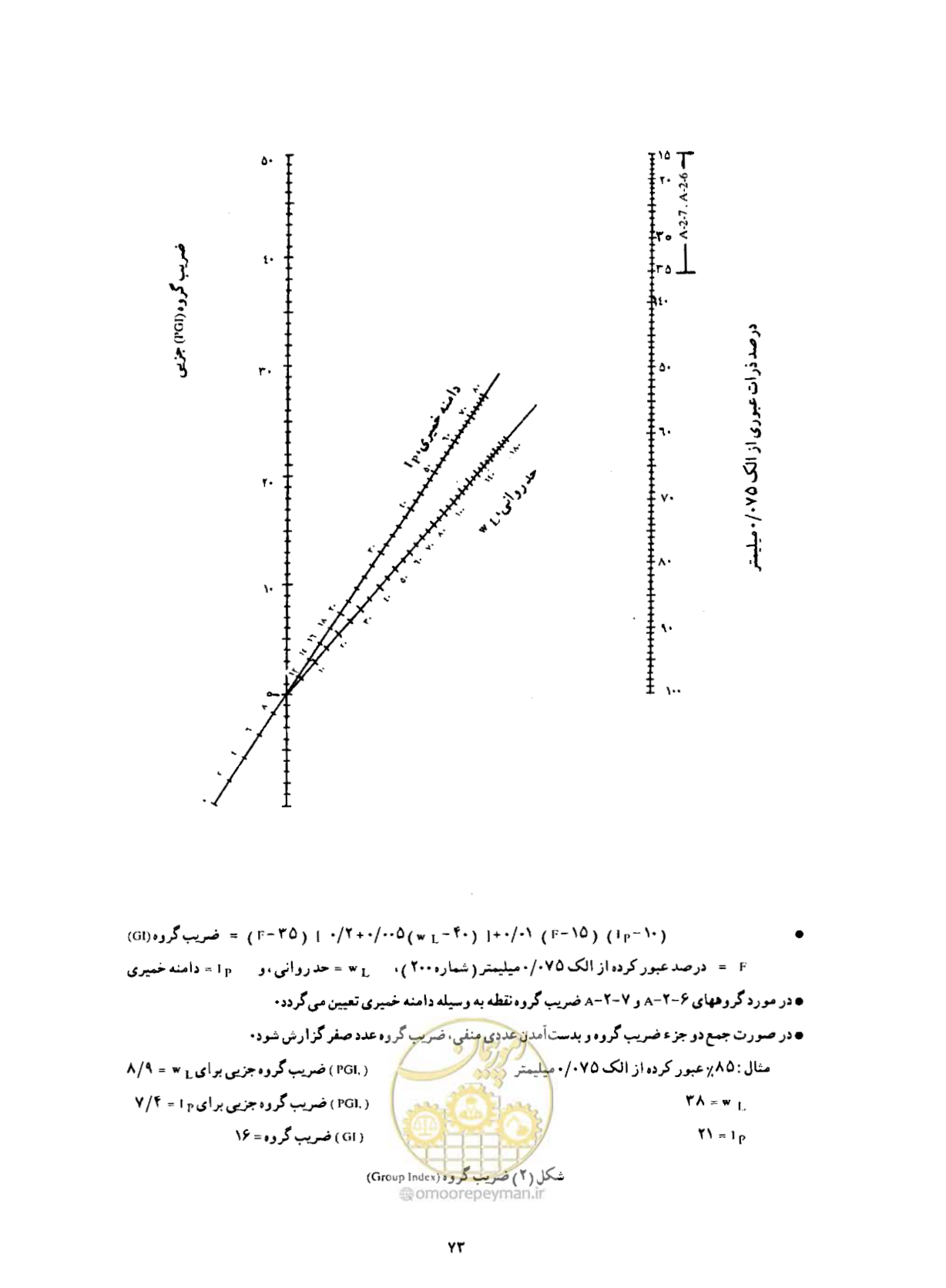صفحه 82 از 134