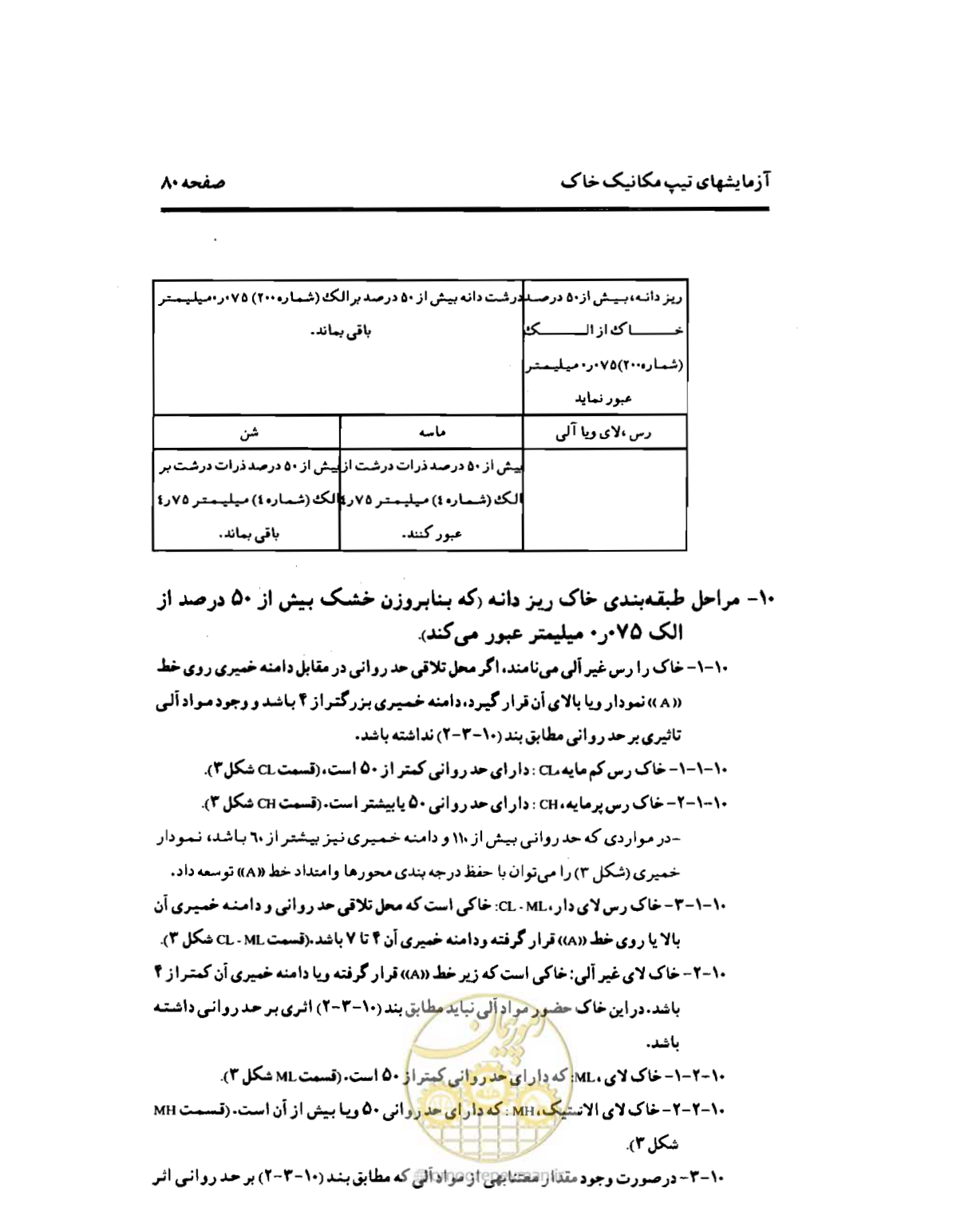 صفحه 89 از 134