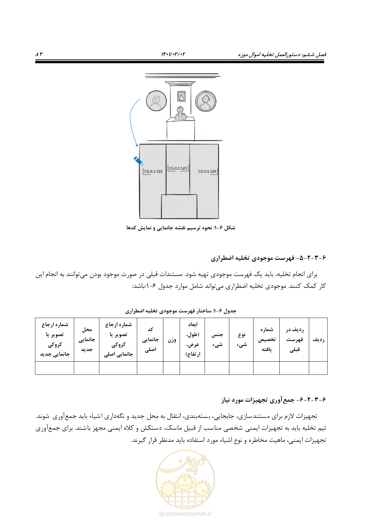 صفحه 105 از 135