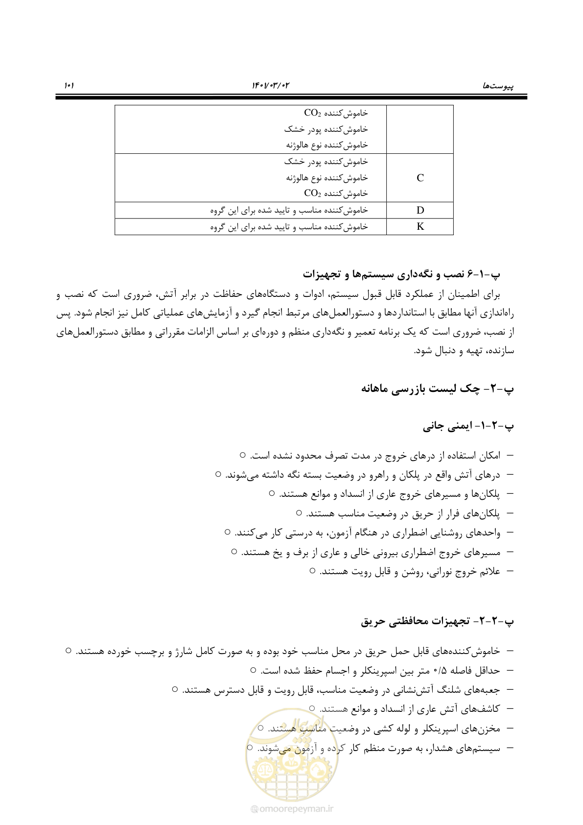 صفحه 123 از 135