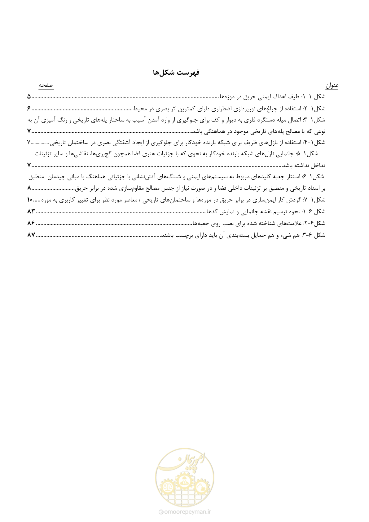 صفحه 17 از 135