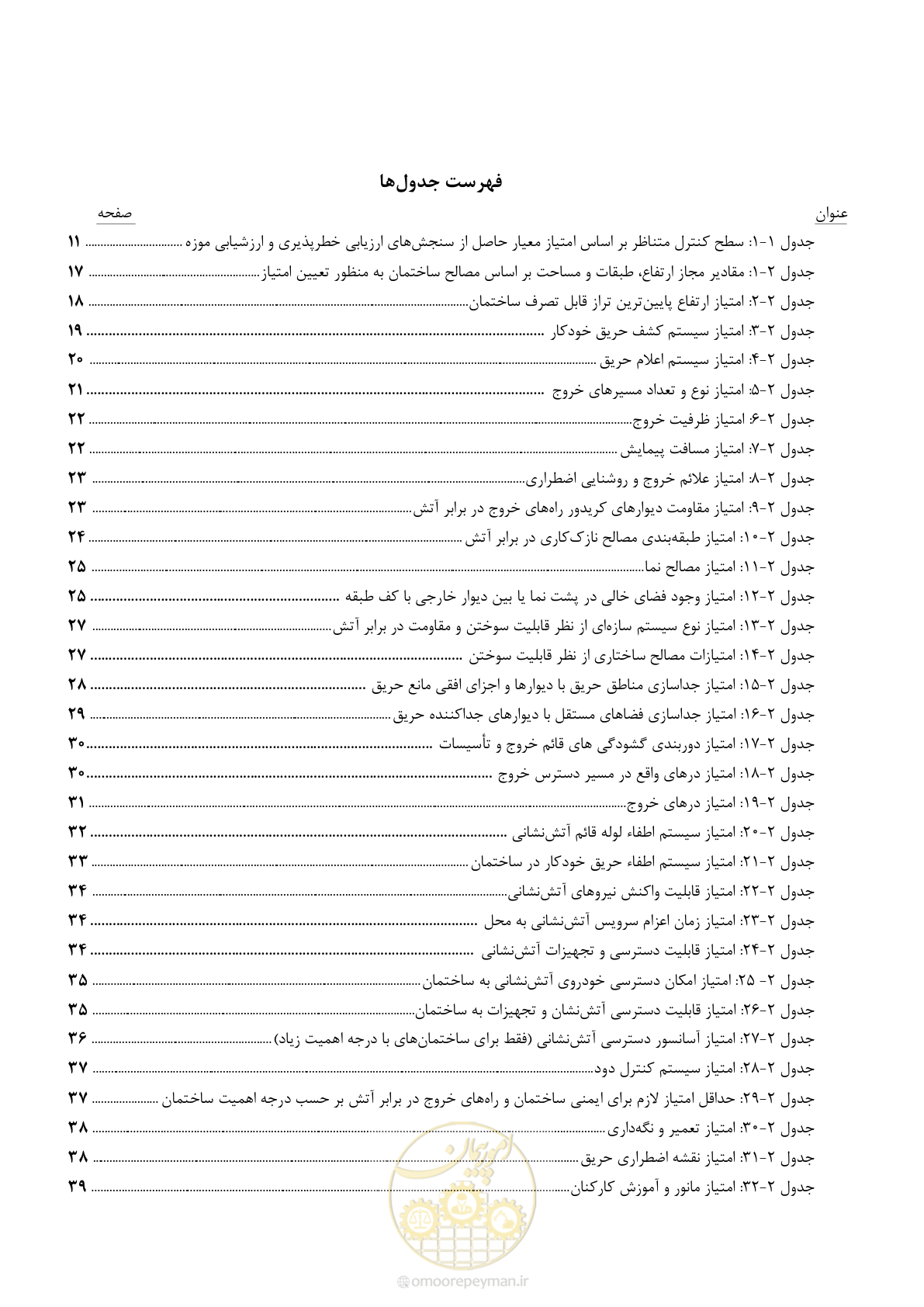 صفحه 19 از 135