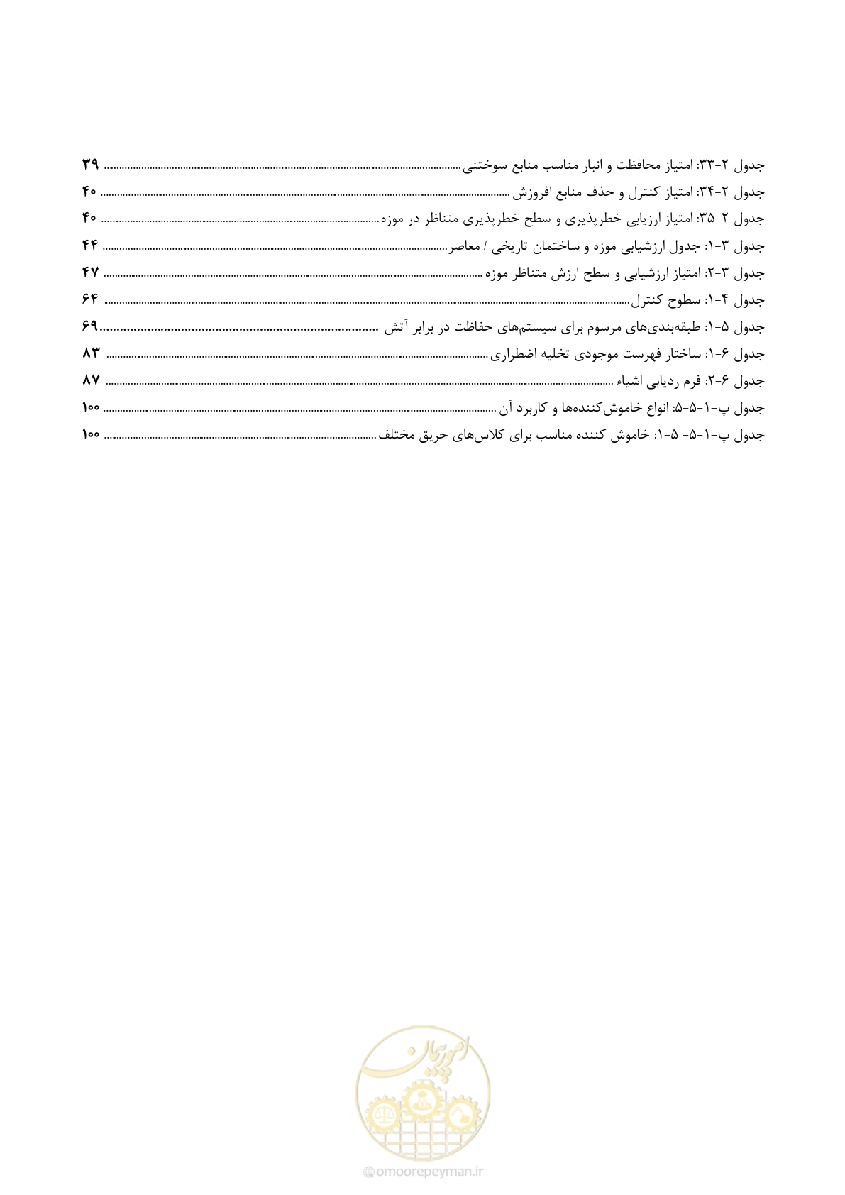 صفحه 20 از 135