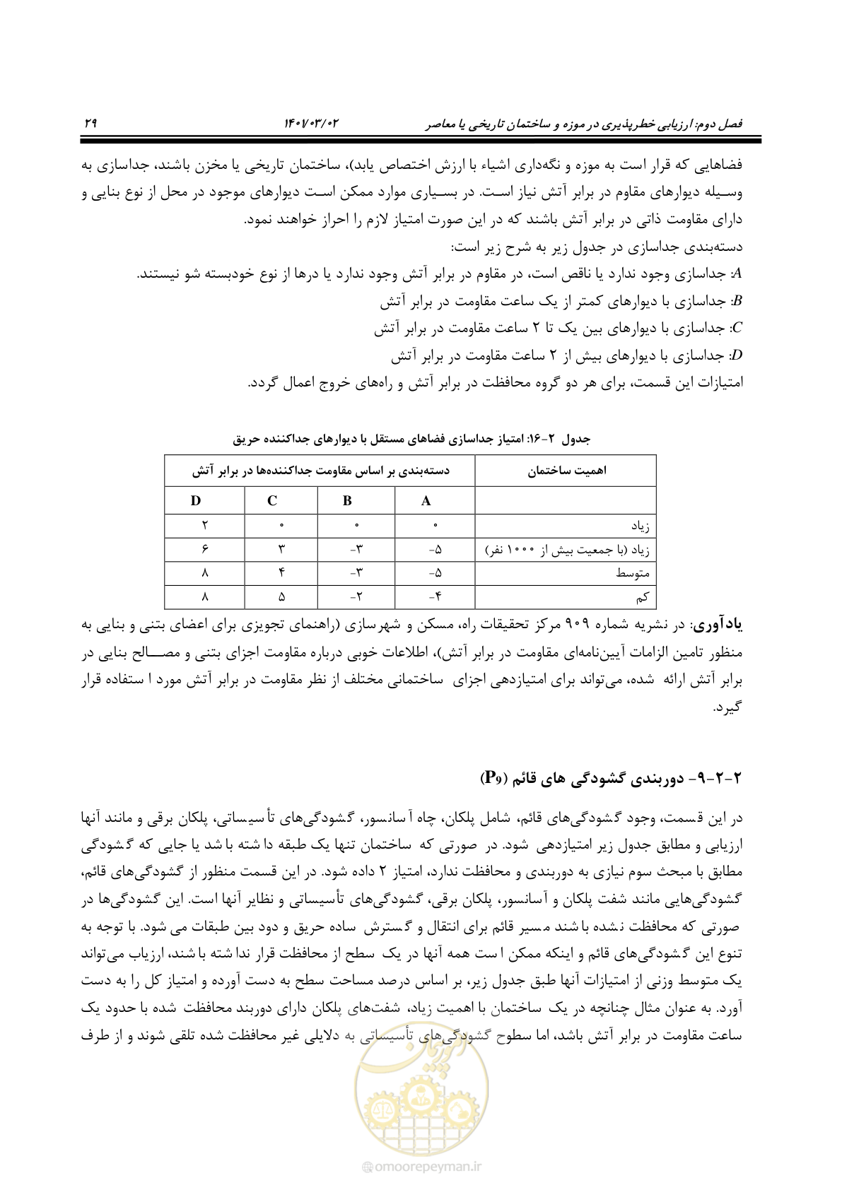 صفحه 51 از 135