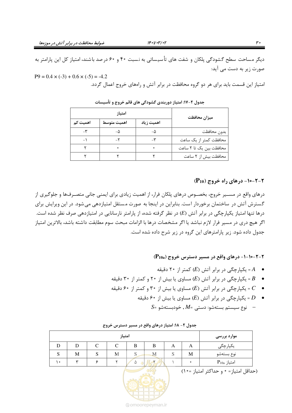 صفحه 52 از 135