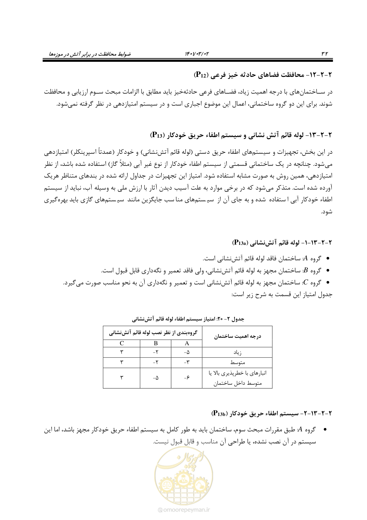صفحه 54 از 135