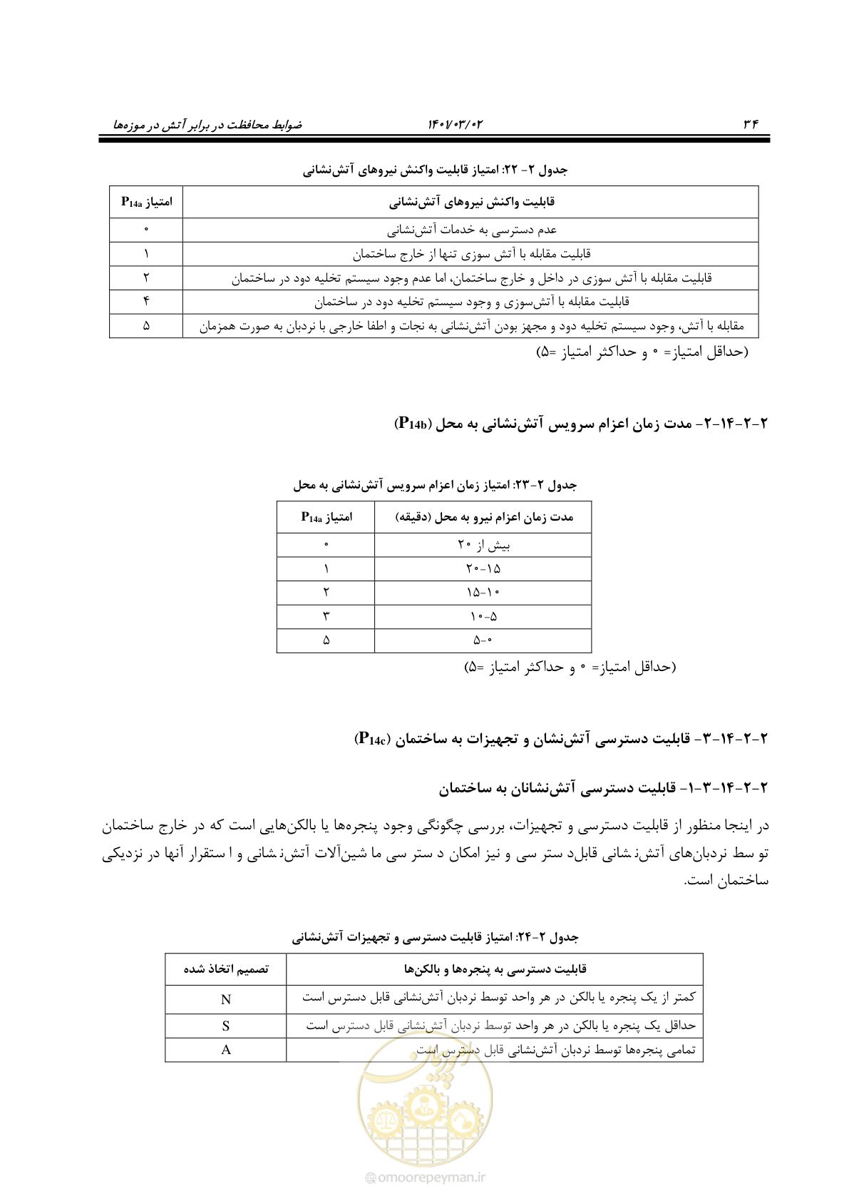 صفحه 56 از 135