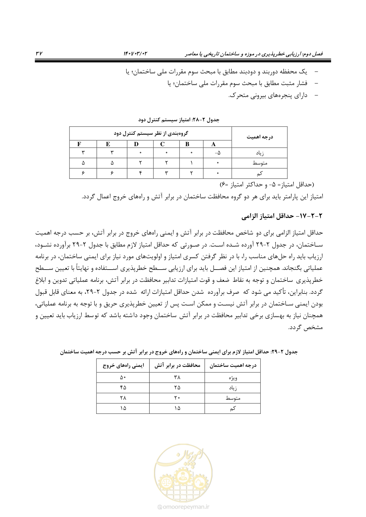 صفحه 59 از 135