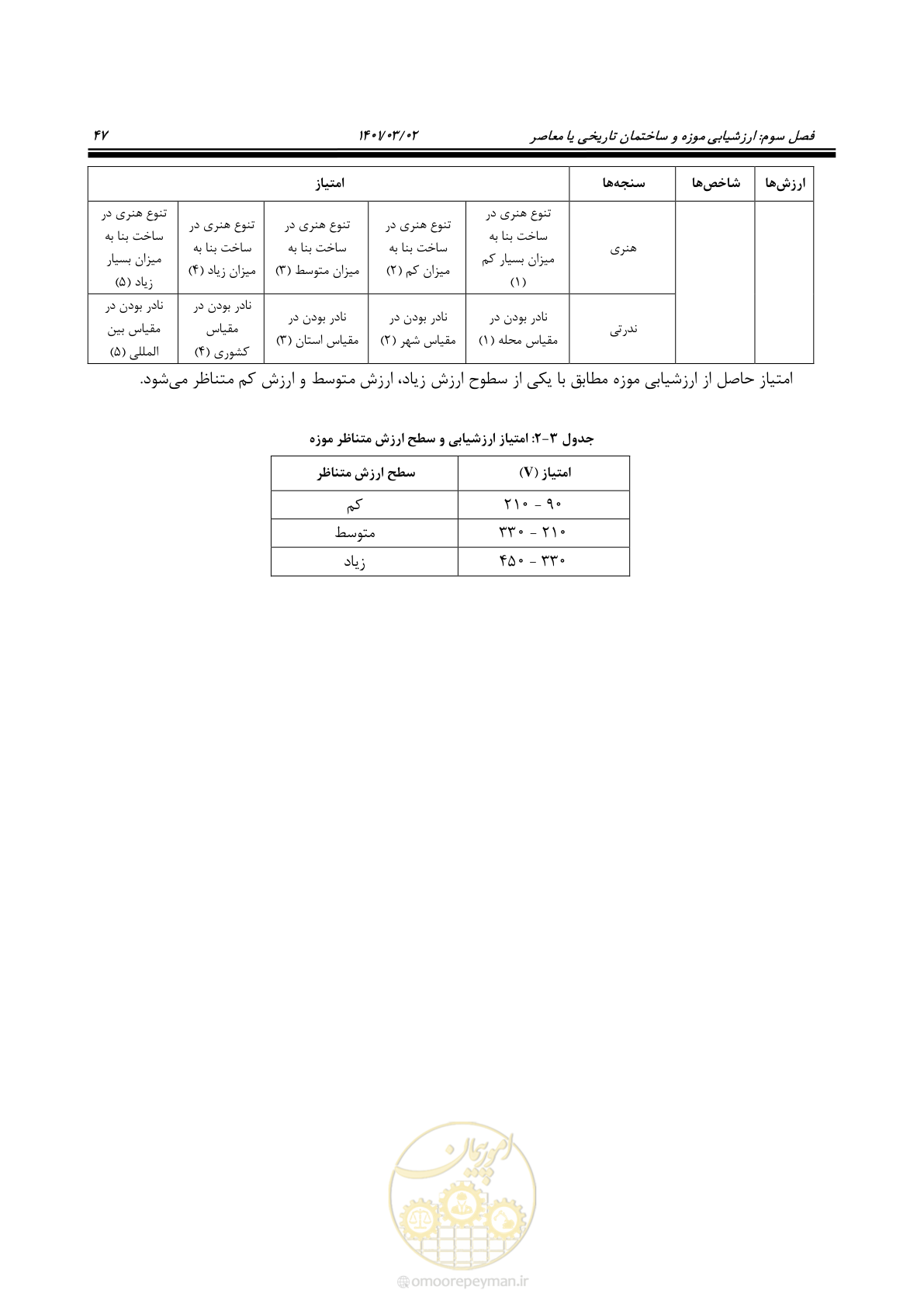 صفحه 69 از 135