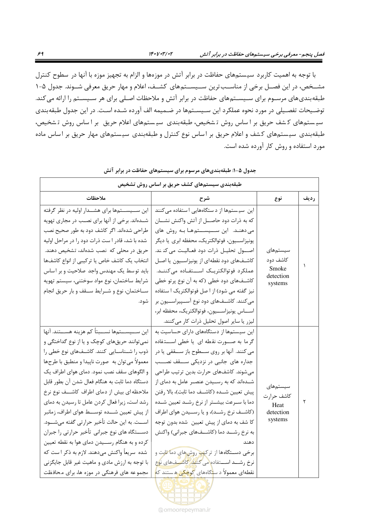 صفحه 91 از 135