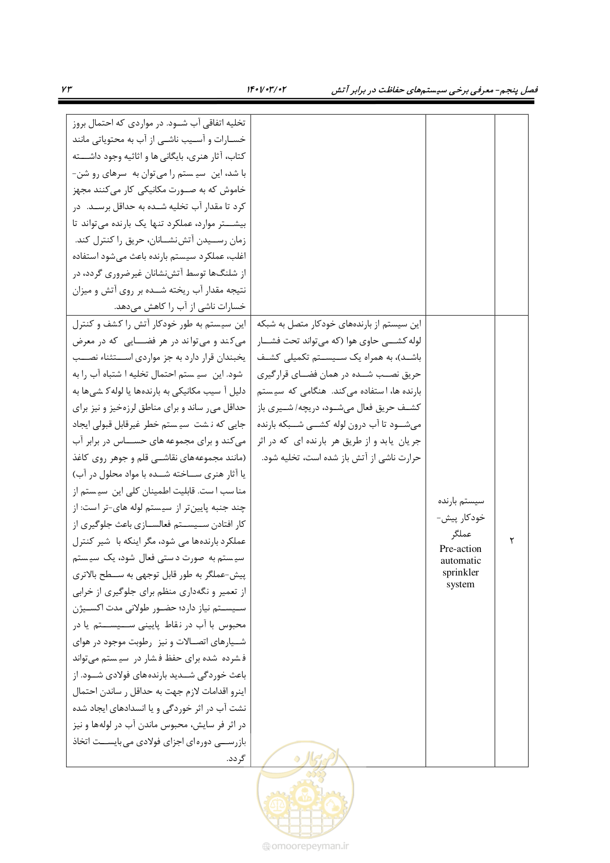 صفحه 95 از 135