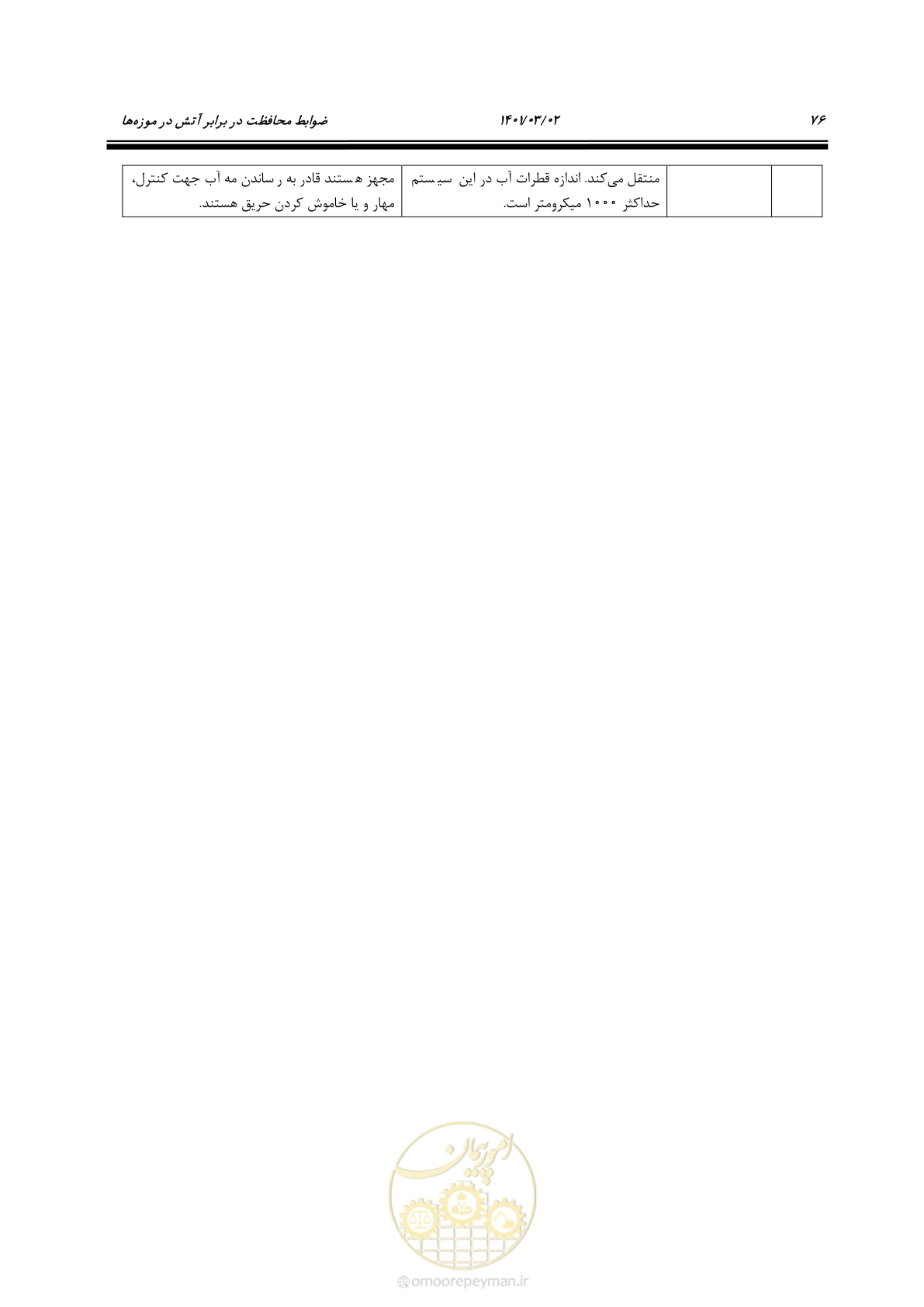 صفحه 98 از 135
