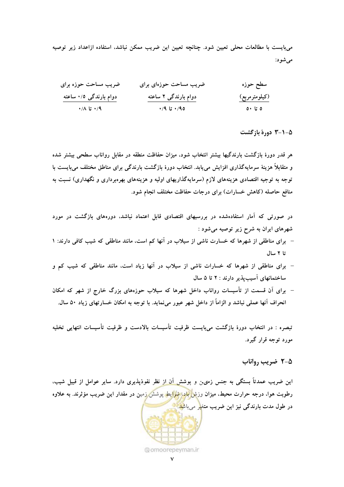 صفحه 16 از 20