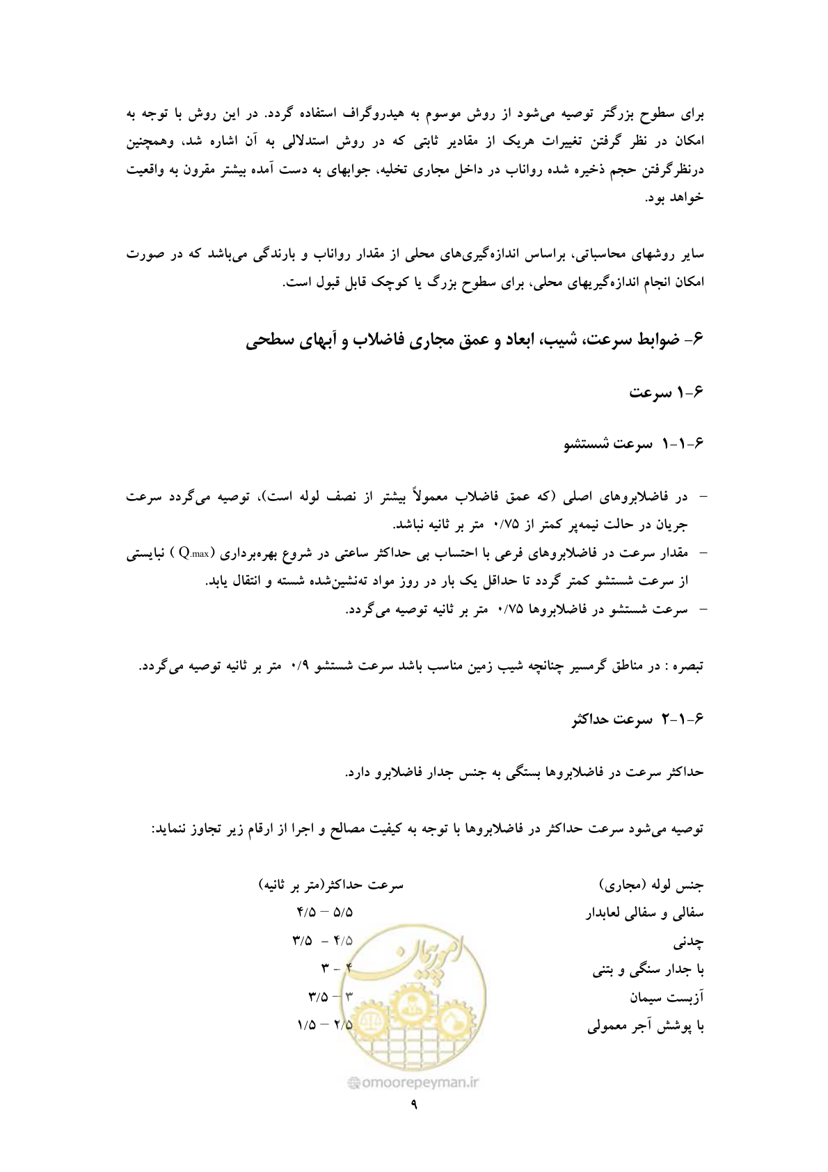 صفحه 18 از 20