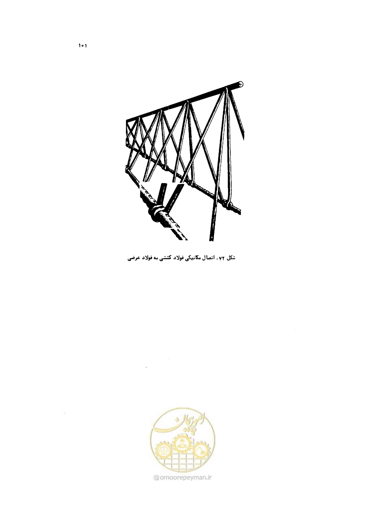 صفحه 102 از 185