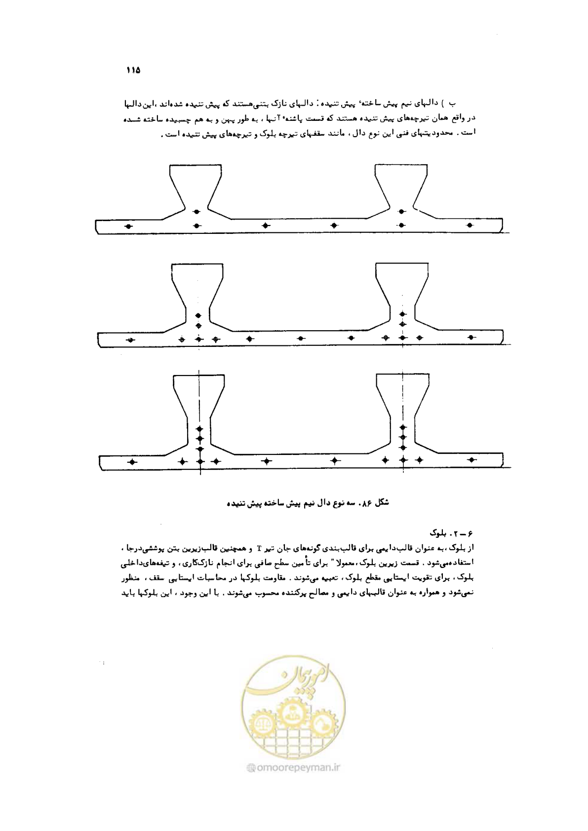 صفحه 116 از 185