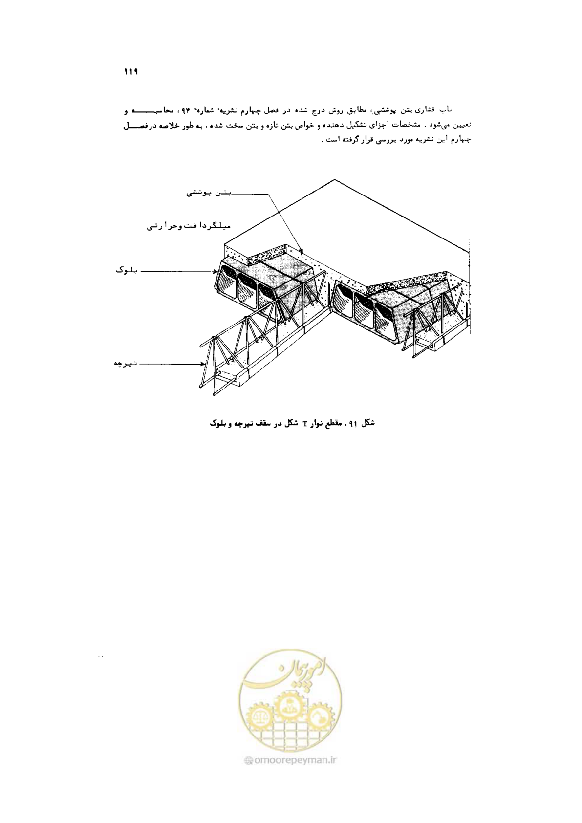 صفحه 120 از 185
