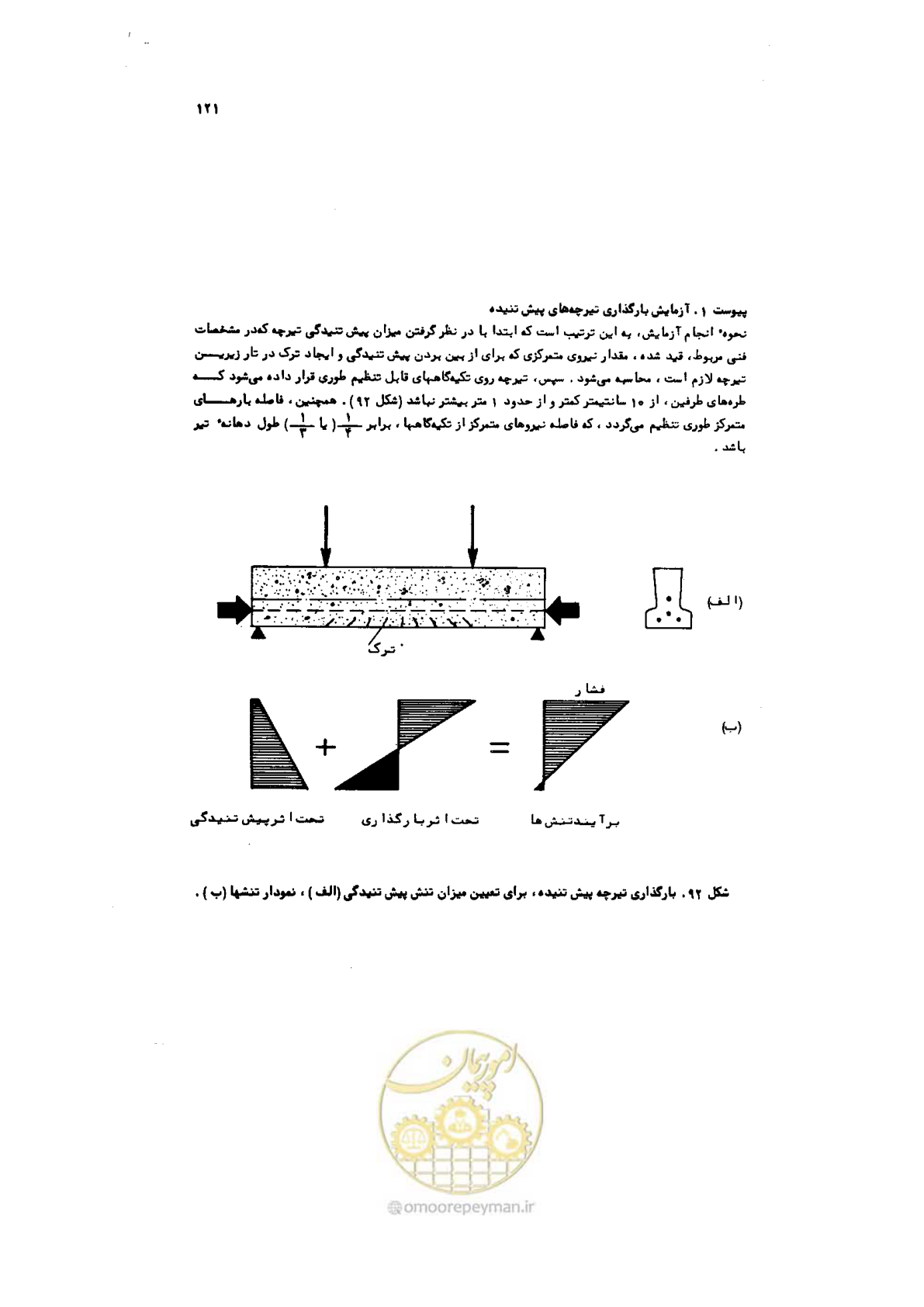 صفحه 122 از 185