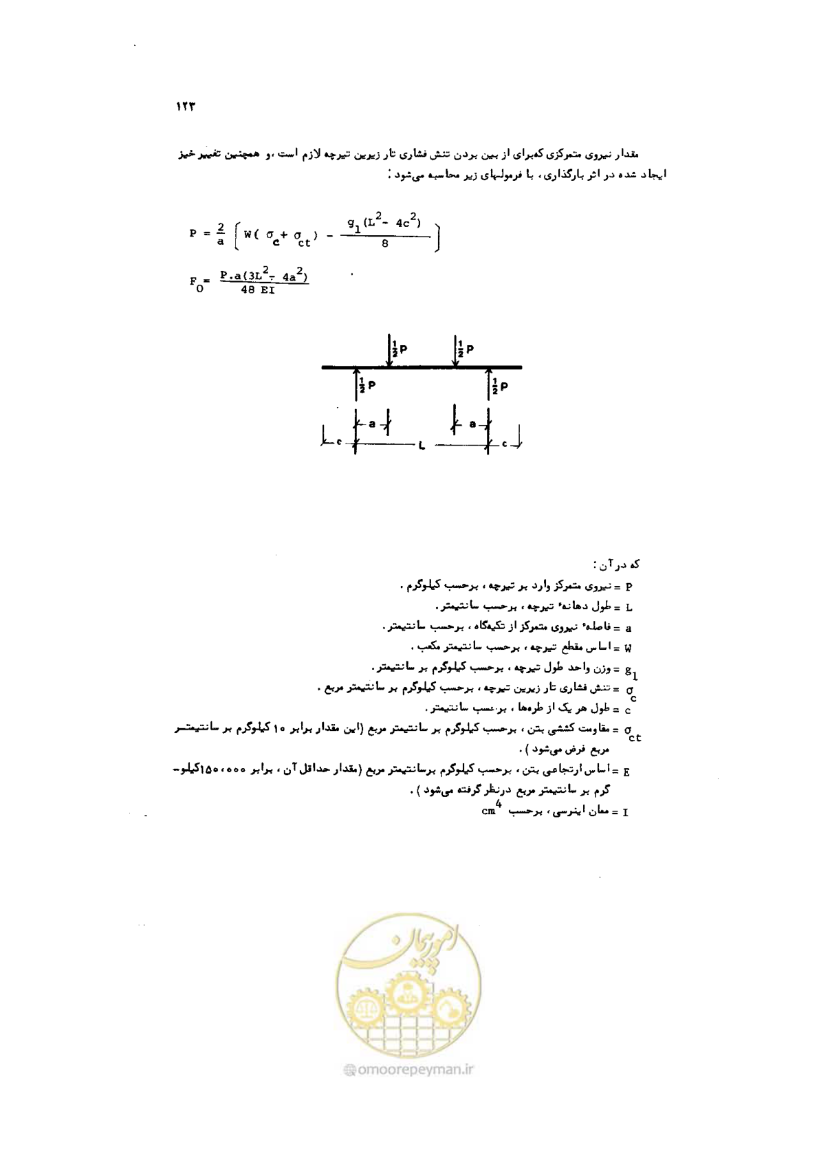 صفحه 124 از 185