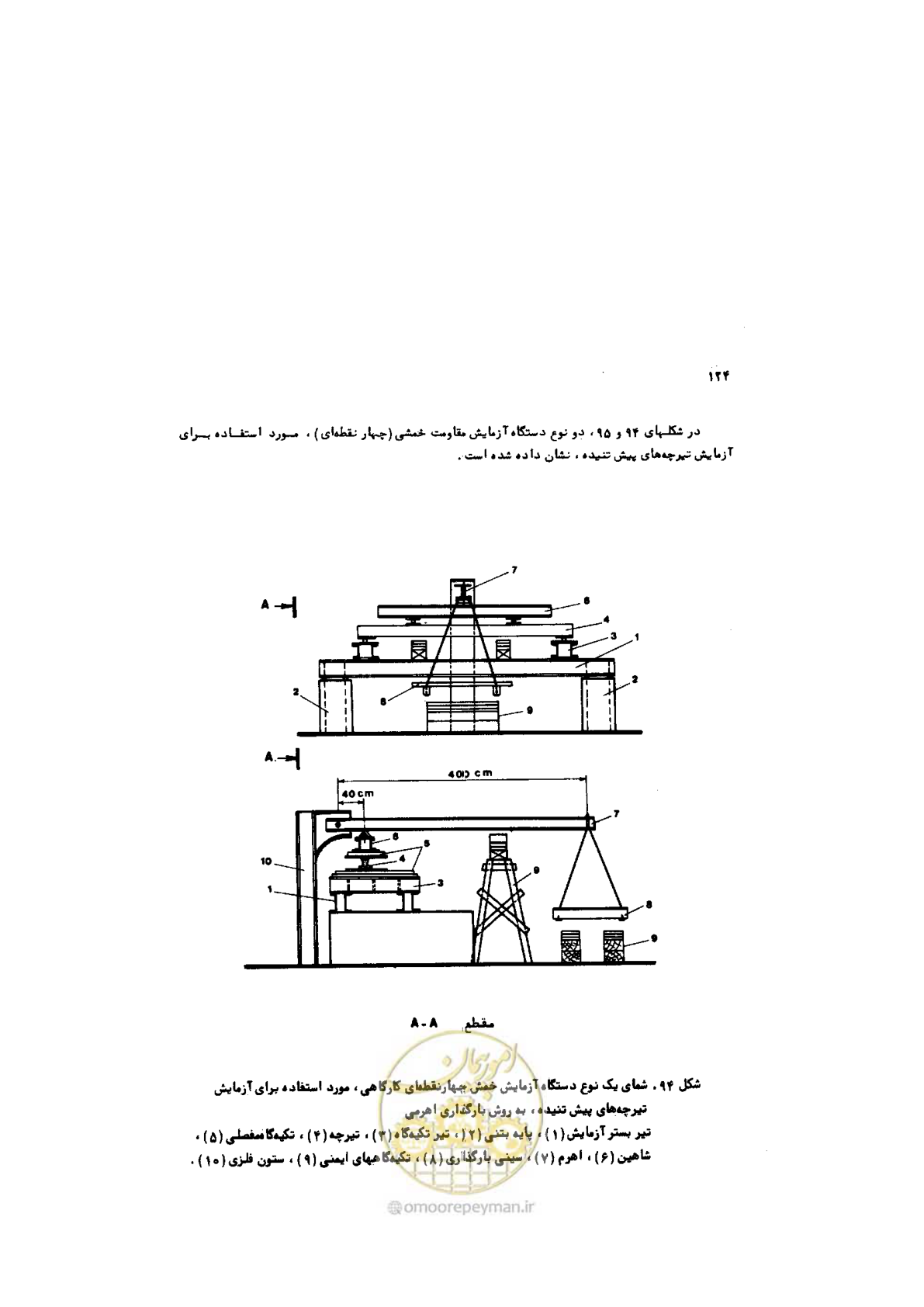 صفحه 125 از 185