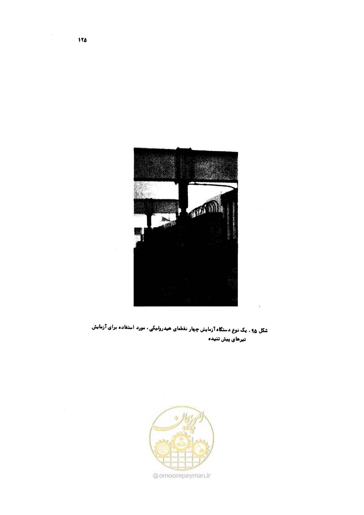 صفحه 126 از 185