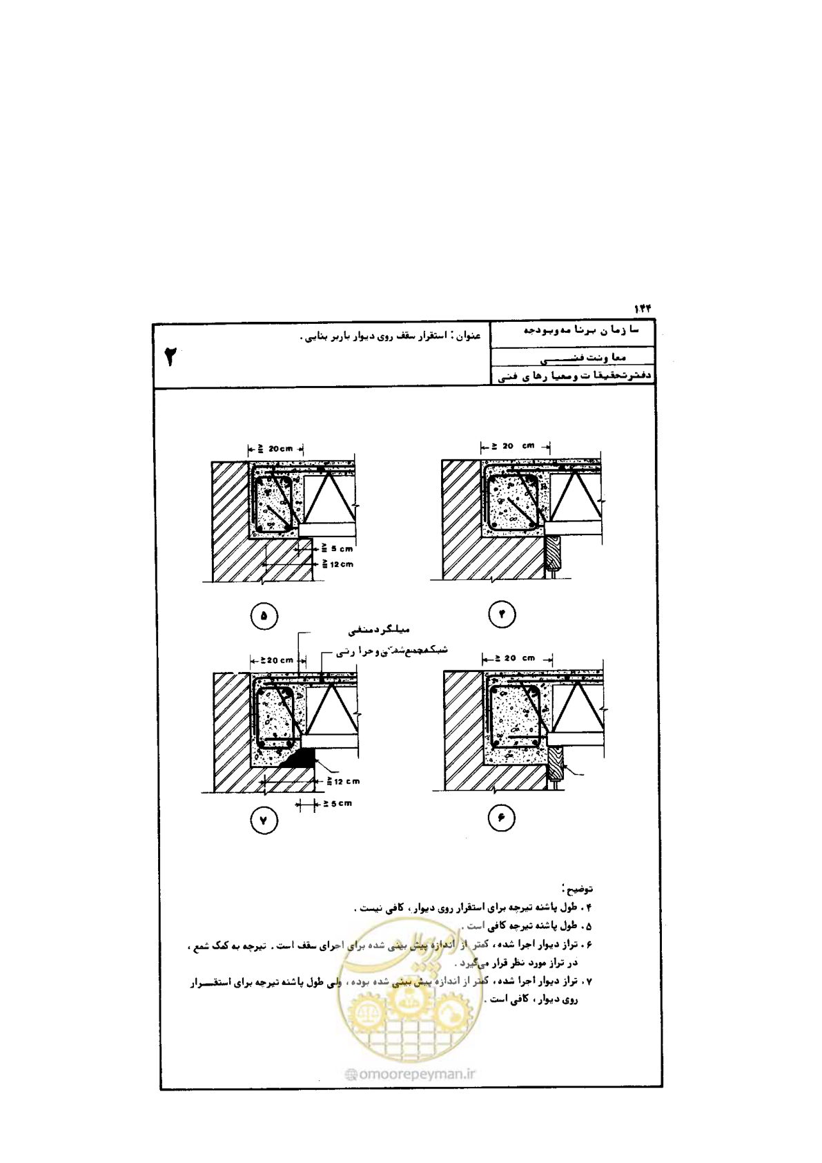 صفحه 145 از 185