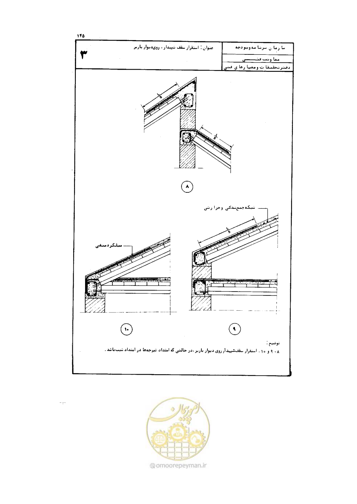 صفحه 146 از 185