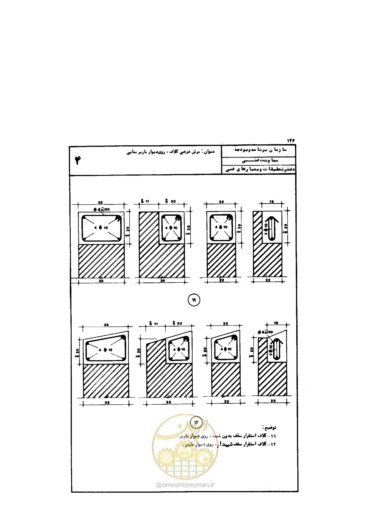 صفحه 147 از 185