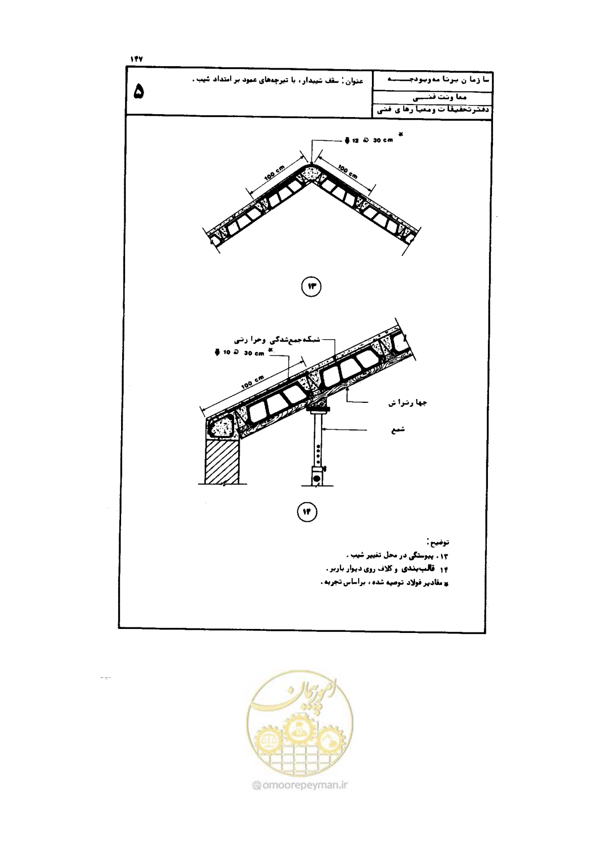 صفحه 148 از 185