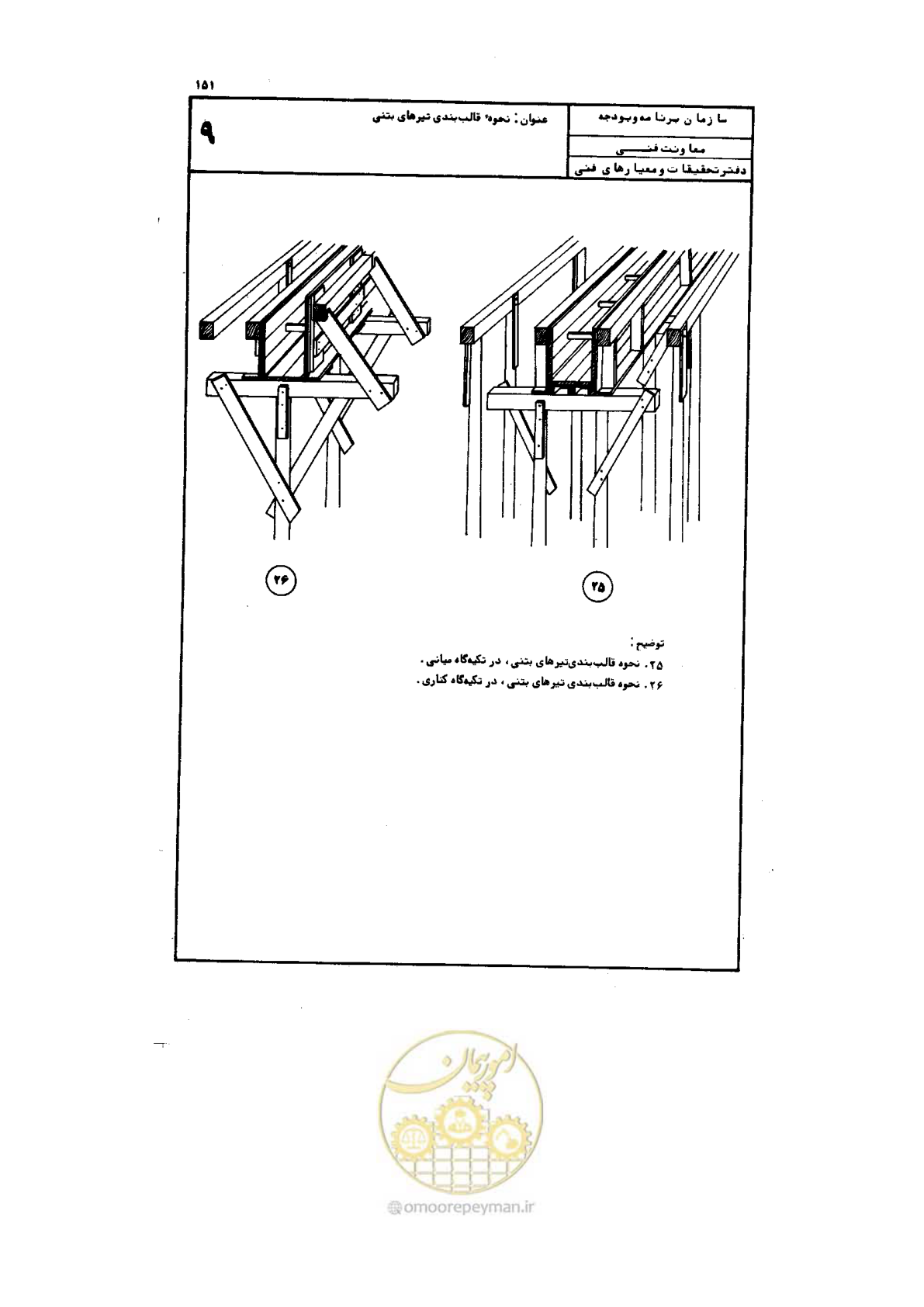 صفحه 152 از 185