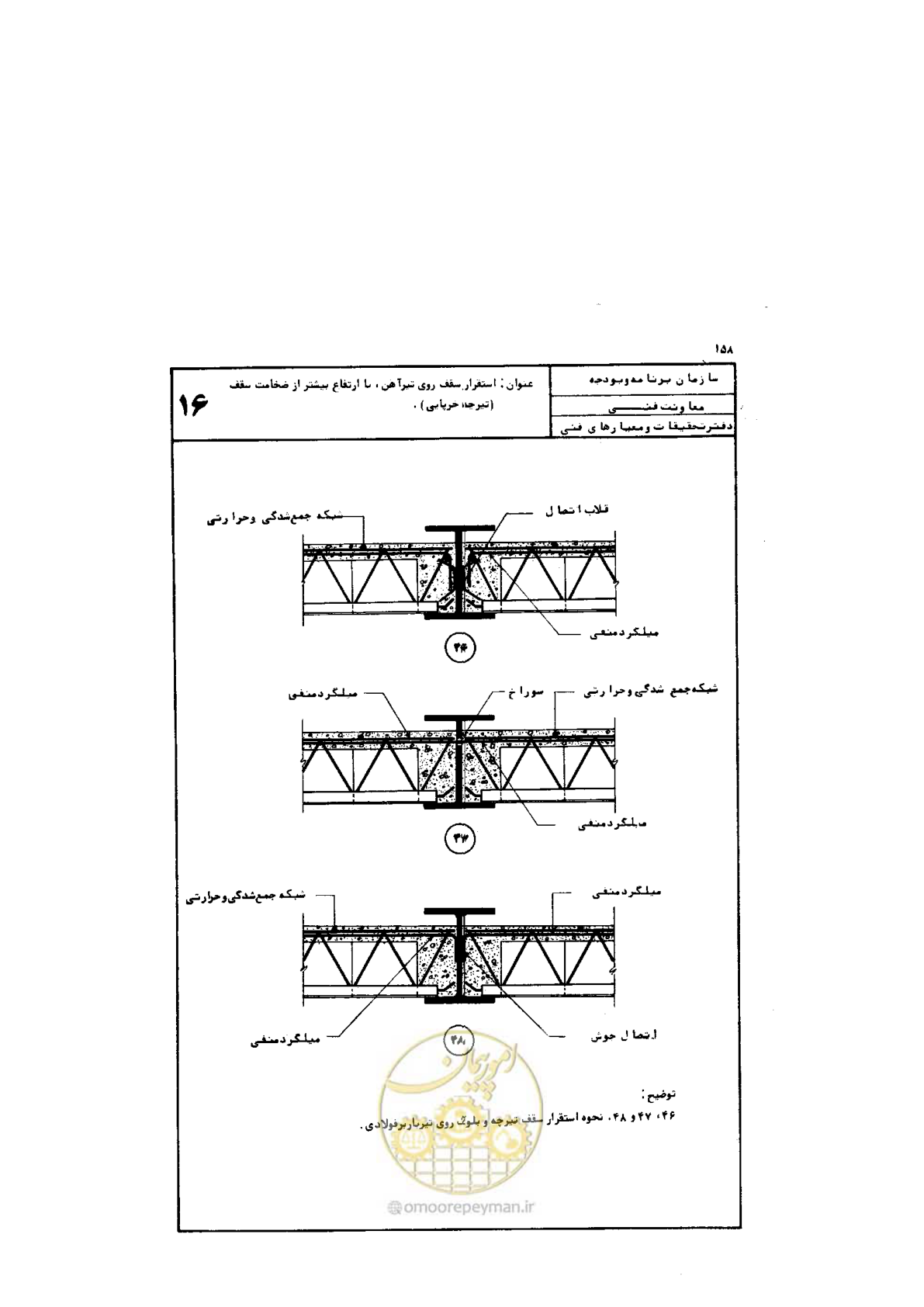 صفحه 159 از 185