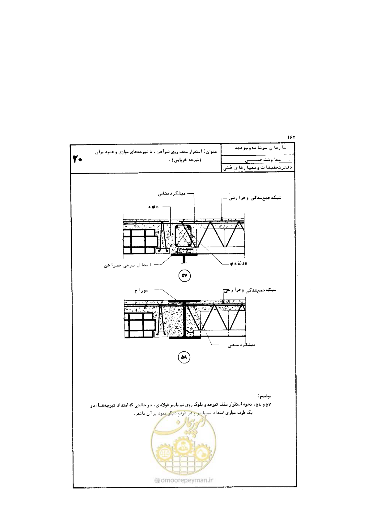 صفحه 163 از 185