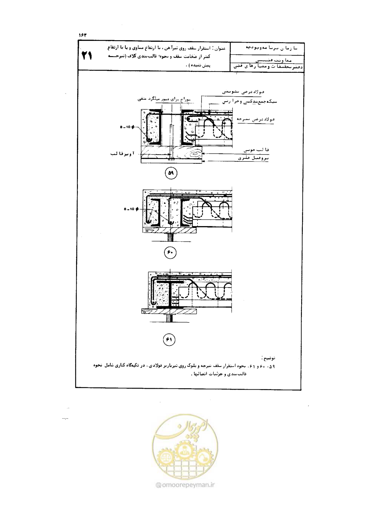 صفحه 164 از 185