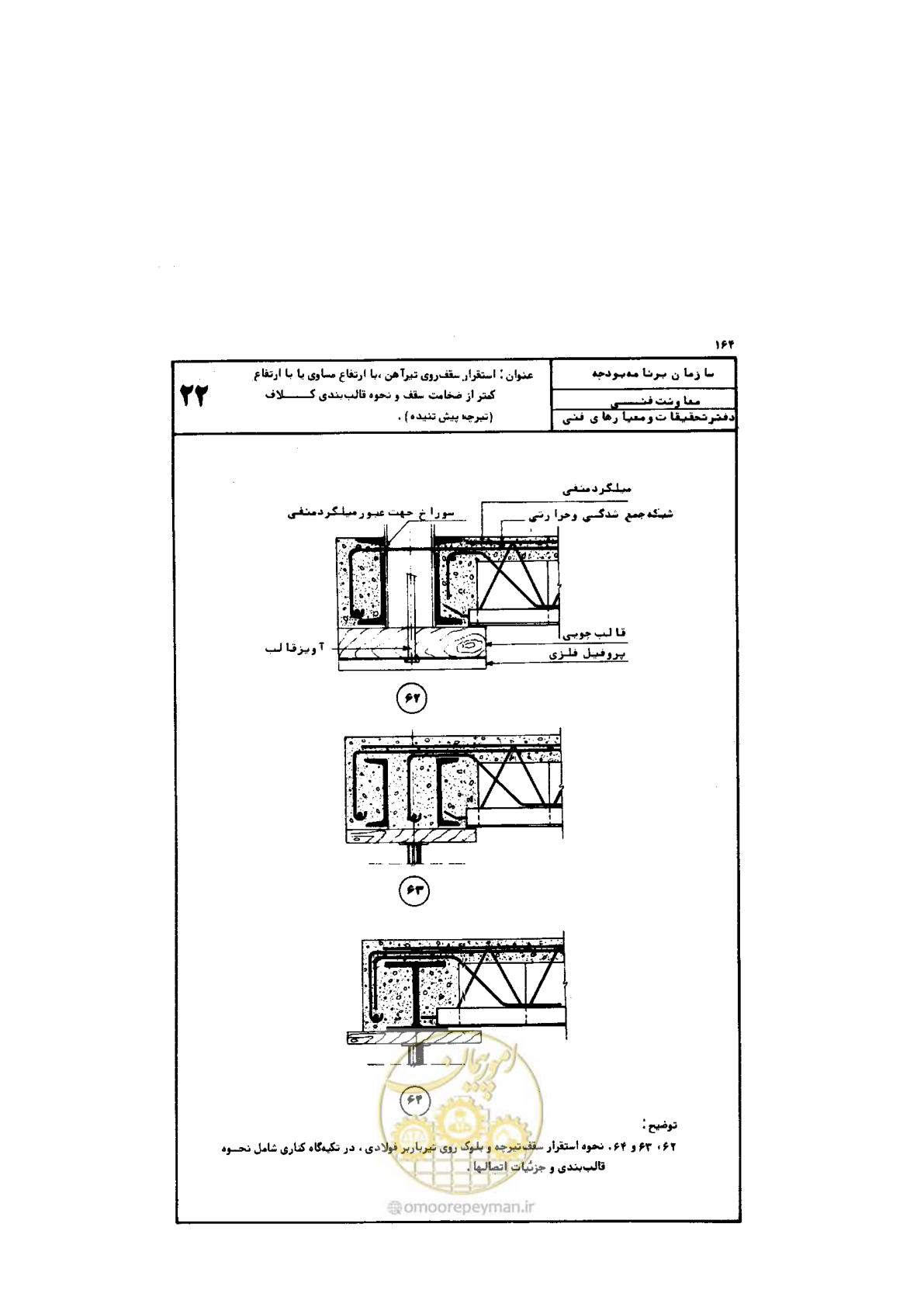 صفحه 165 از 185